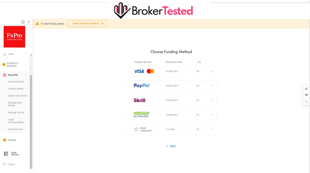 fxpro webtrader