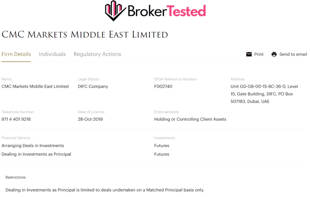 CMC DFSA (The Dubai Financial Services Authority) License