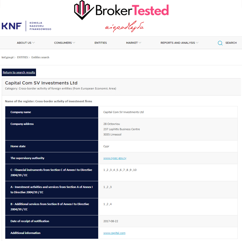 Capital.com KNF Authorization