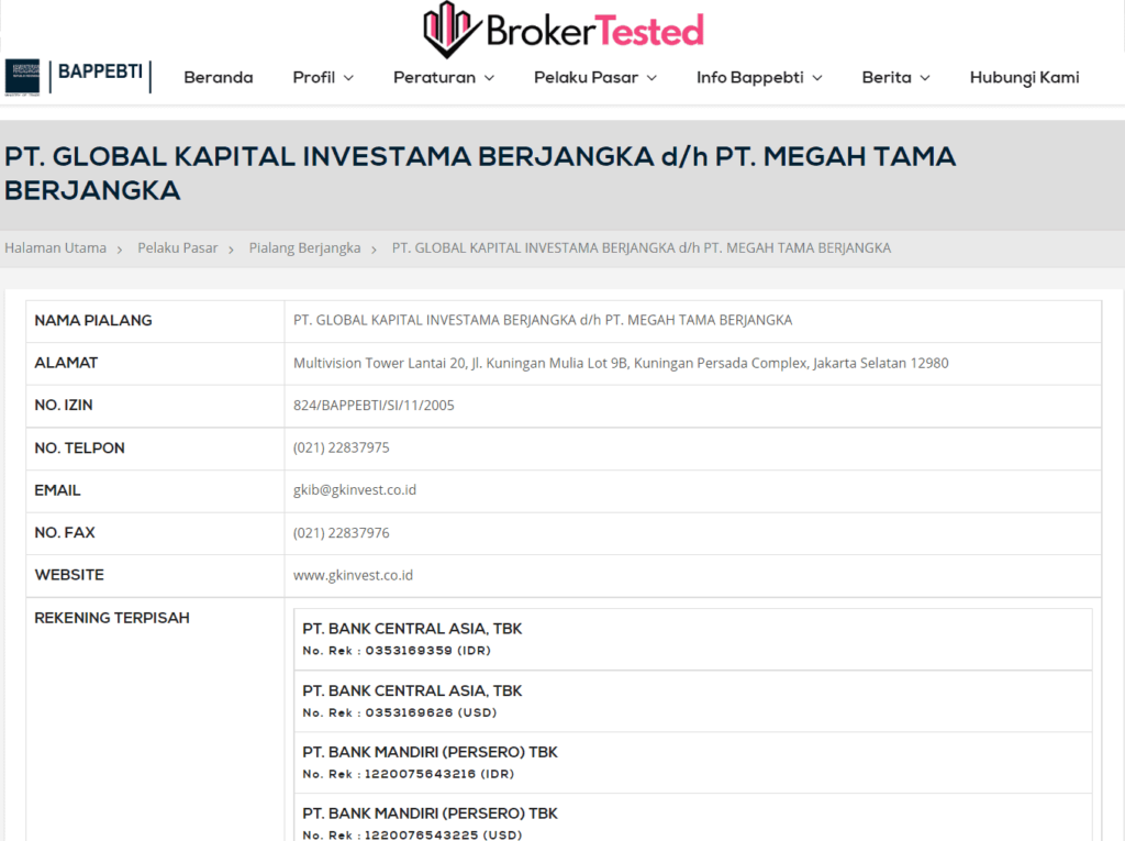 GKInvest BAPPEBTI Registration