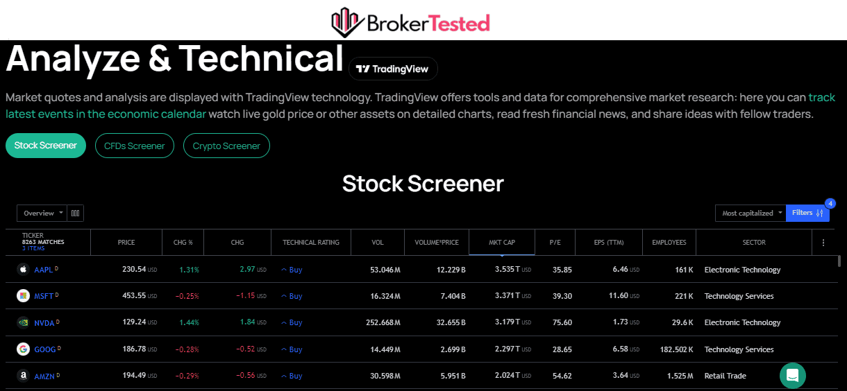 IUX Review 2024: [€3000 Deposit] Trading Tested ☑️