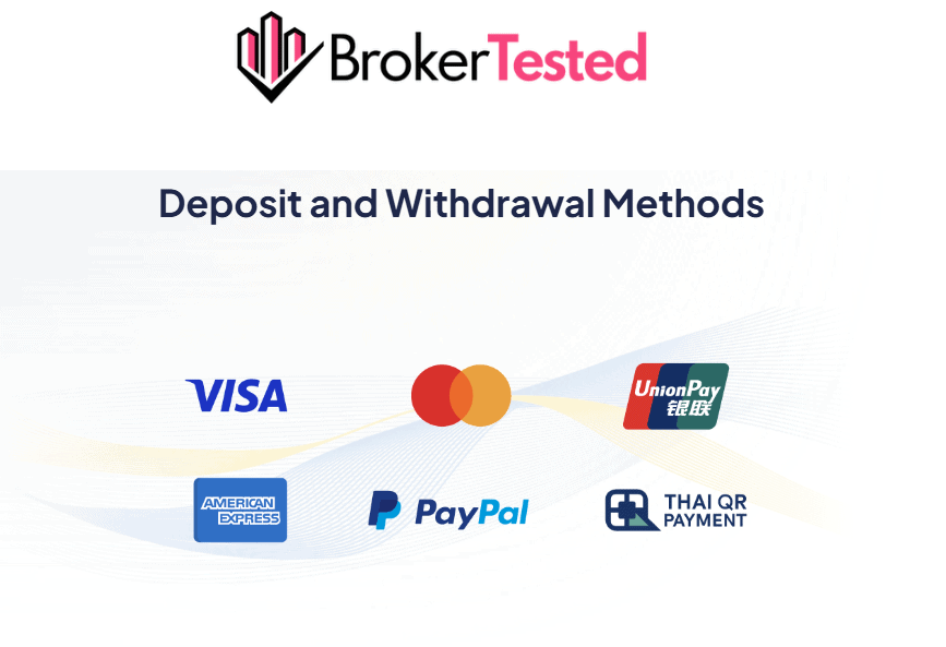 KCM Trade Deposit and Withdrawal Review