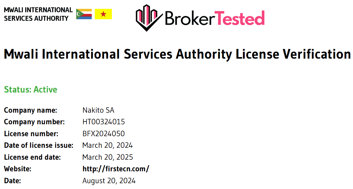 FirstECN License Review