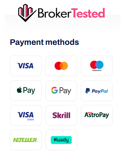 BXB Market Deposit and Withdrawal Review