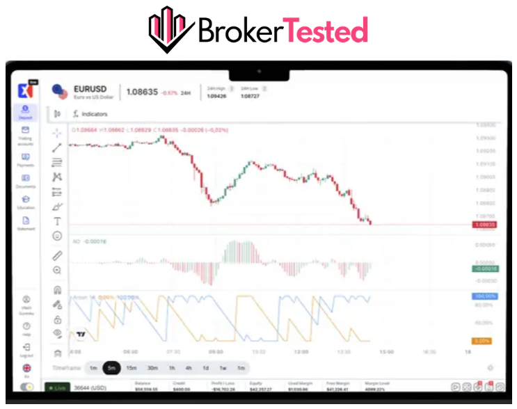 BXB Market Trading Platform Review