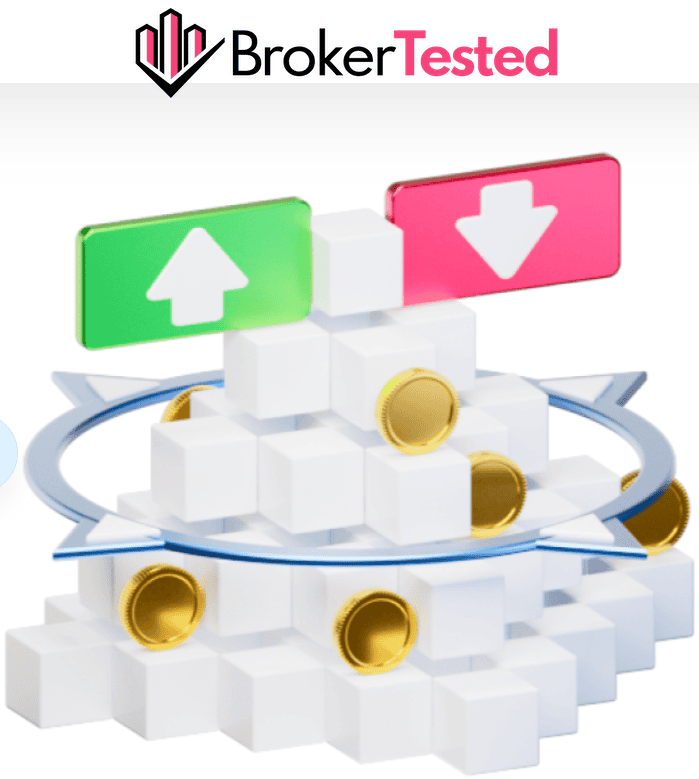 FirstECN Deposit and Withdrawal Review