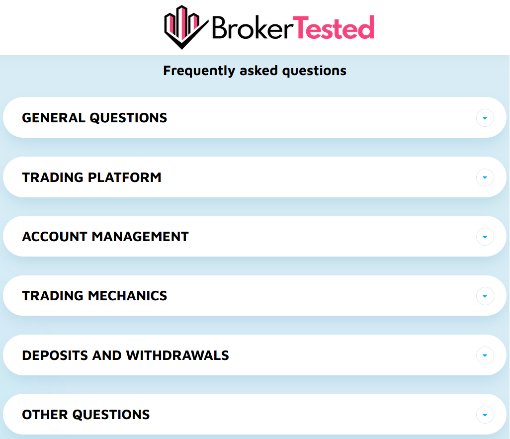 FirstECN Education Review
