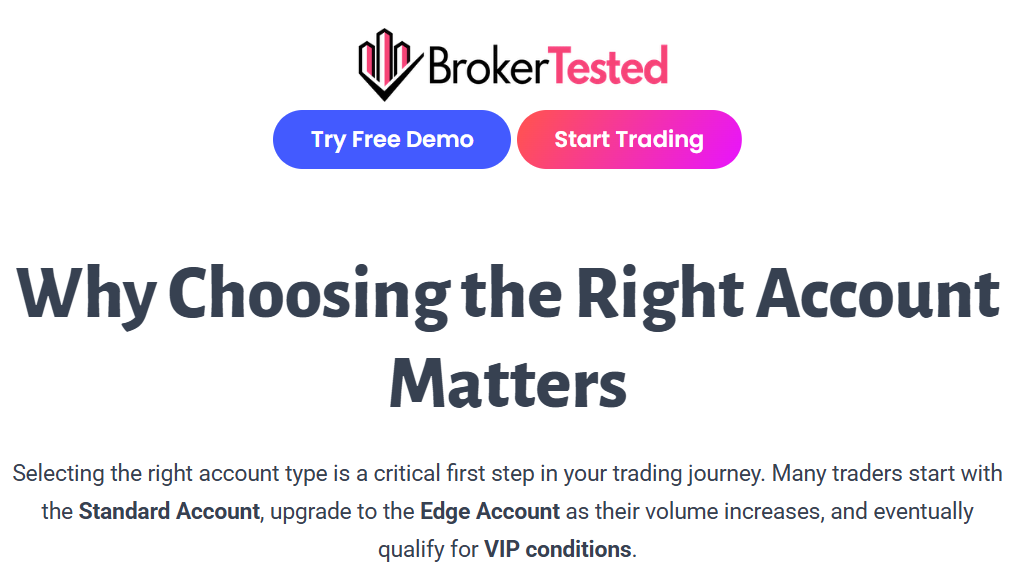 TabTrade Account Opening Review