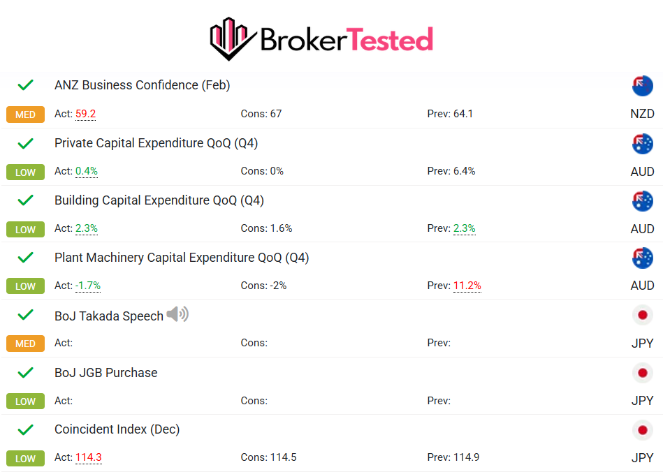 TabTrade Research Review